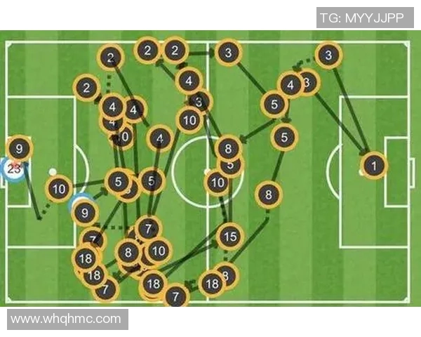 足球世界杯战术革新与球队适应性研究