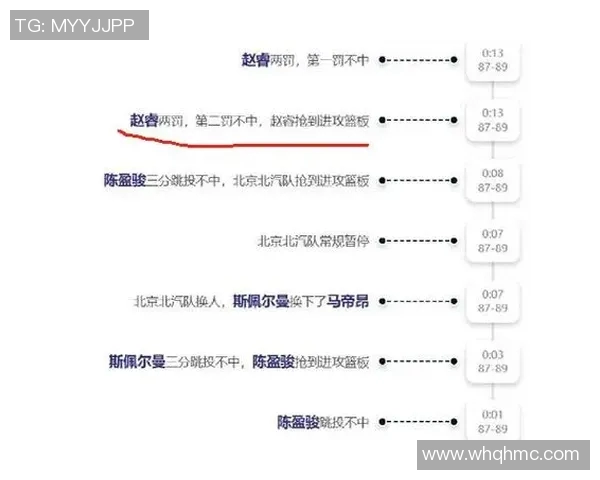 五大联赛重大处罚公布 多名球员停赛并罚款严惩违规行为